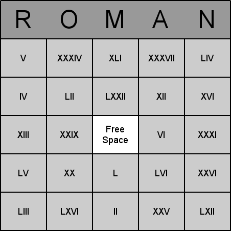 Roman Numerals Bingo Card